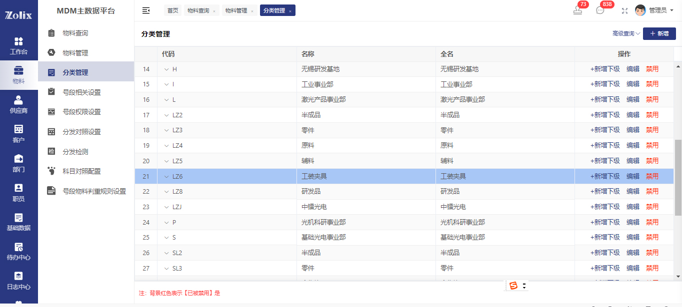 项目列表进度管理